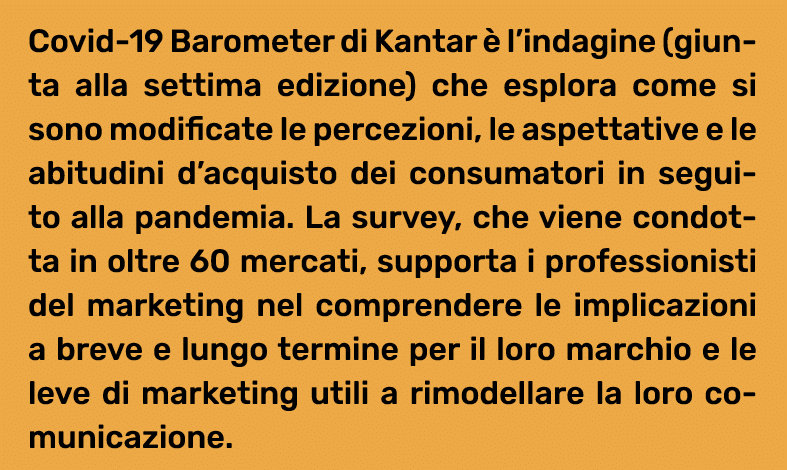 Covid-19 Barometer di Kantar è l indagine (giunta alla settima edizione) che esplora come si sono modificate le perce   