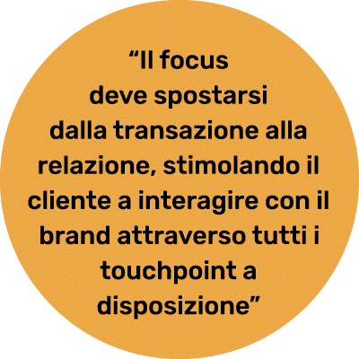 Il focus deve spostarsi dalla transazione alla relazione, stimolando il cliente a interagire con il brand attraverso   