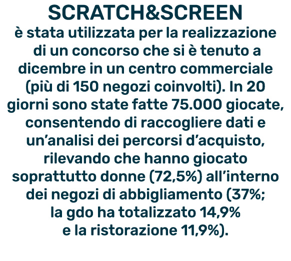 Scratch&Screen è stata utilizzata per la realizzazione di un concorso che si è tenuto a dicembre in un centro commerc   
