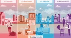 Campagna “Unieuro Club 2018” Roncaglia Relationship Marketing