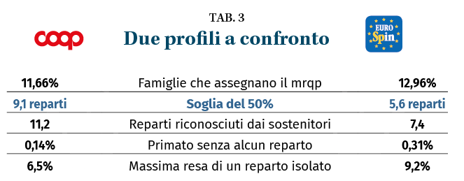 Descrizione dell'immagine