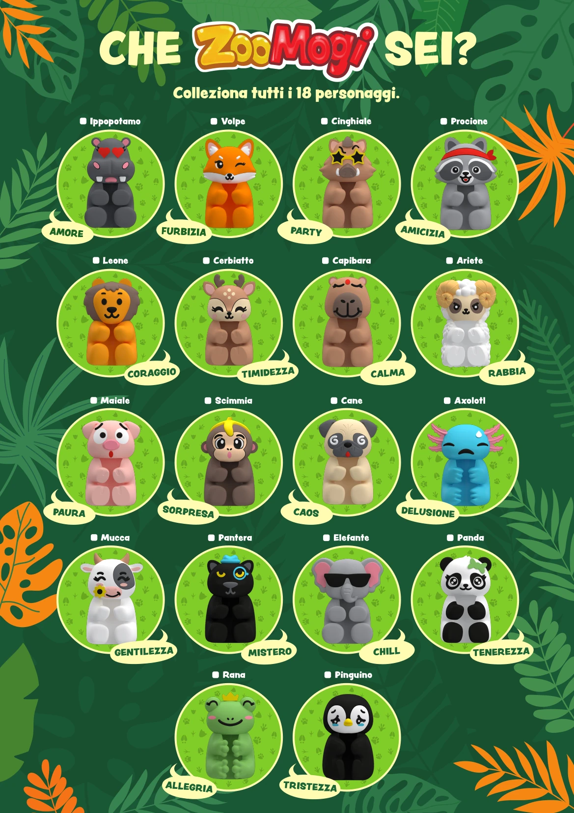 Zoomogi, la checklist